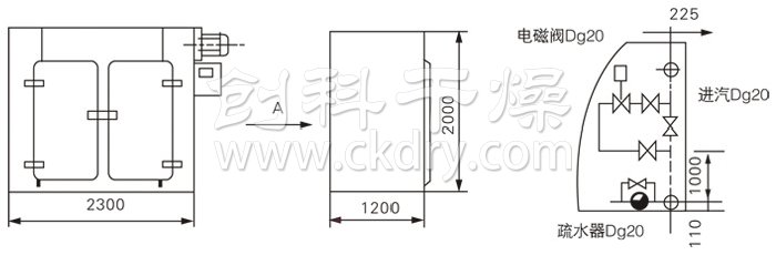 GMP烘箱結(jié)構示意圖